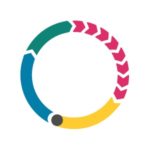 Profile picture of Swedish Life Cycle Center