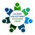 Group logo of LCA Data & Software